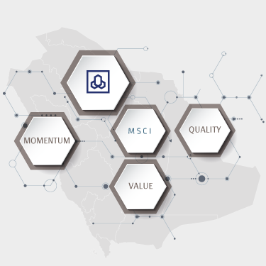 Al Rajhi Capital
